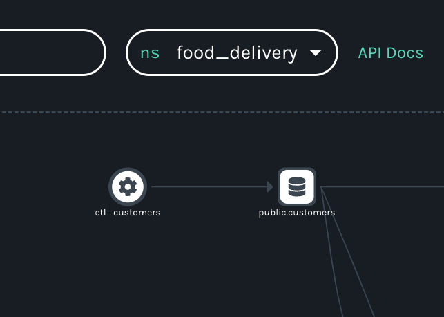 Namespace Selector